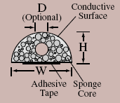 Dimensional-Drawing-spongeD